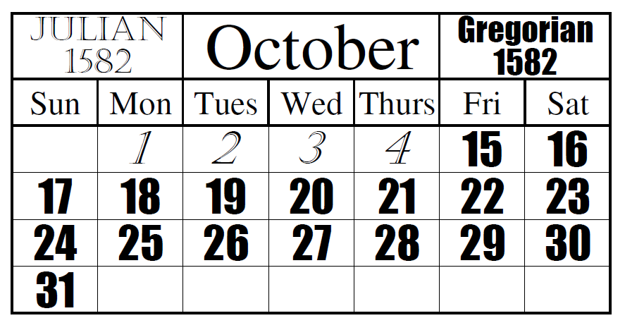 gregorian calendar reform
